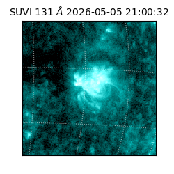 suvi - 2026-05-05T21:00:32.712000
