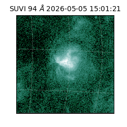 suvi - 2026-05-05T15:01:21.695000