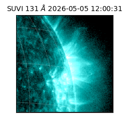 suvi - 2026-05-05T12:00:31.150000