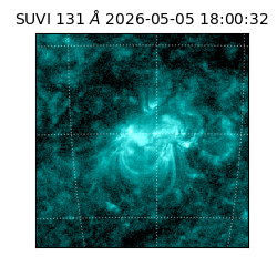 suvi - 2026-05-05T18:00:32.200000