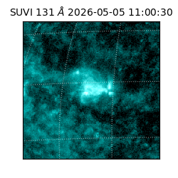suvi - 2026-05-05T11:00:30.996000