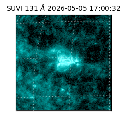 suvi - 2026-05-05T17:00:32.030000