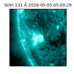 suvi - 2026-05-05T05:00:29.948000