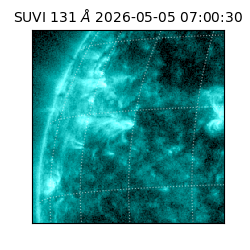 suvi - 2026-05-05T07:00:30.310000