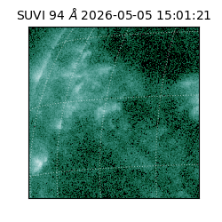 suvi - 2026-05-05T15:01:21.695000