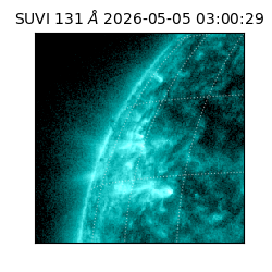 suvi - 2026-05-05T03:00:29.618000