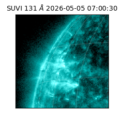 suvi - 2026-05-05T07:00:30.310000