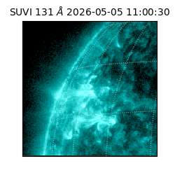 suvi - 2026-05-05T11:00:30.996000