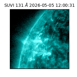 suvi - 2026-05-05T12:00:31.150000