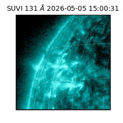 suvi - 2026-05-05T15:00:31.684000