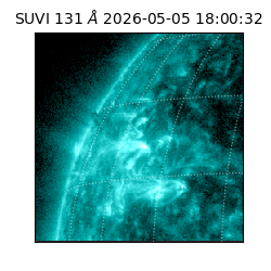 suvi - 2026-05-05T18:00:32.200000
