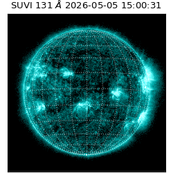 suvi - 2026-05-05T15:00:31.684000