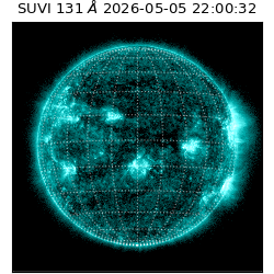 suvi - 2026-05-05T22:00:32.890000