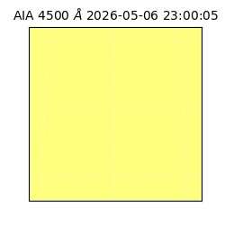 saia - 2026-05-06T23:00:05.962000