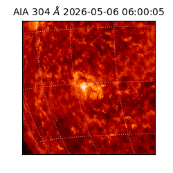 saia - 2026-05-06T06:00:05.129000