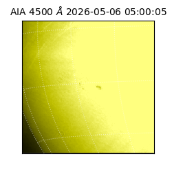 saia - 2026-05-06T05:00:05.962000