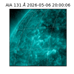 saia - 2026-05-06T20:00:06.620000