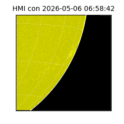 shmi - 2026-05-06T06:58:42.500000