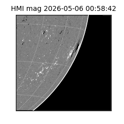 shmi - 2026-05-06T00:58:42.300000