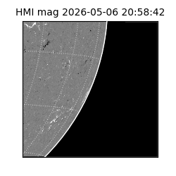 shmi - 2026-05-06T20:58:42.300000