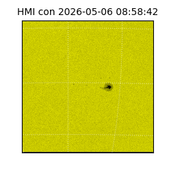 shmi - 2026-05-06T08:58:42.500000