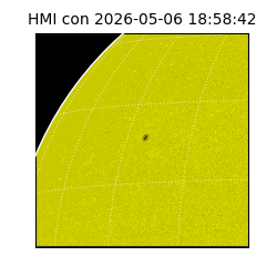 shmi - 2026-05-06T18:58:42.300000