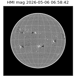 shmi - 2026-05-06T06:58:42.500000
