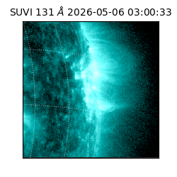 suvi - 2026-05-06T03:00:33.738000