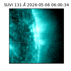 suvi - 2026-05-06T06:00:34.258000
