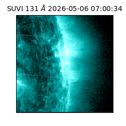 suvi - 2026-05-06T07:00:34.430000