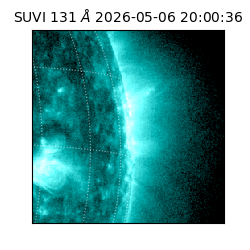 suvi - 2026-05-06T20:00:36.660000
