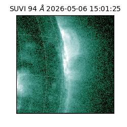 suvi - 2026-05-06T15:01:25.815000