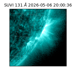 suvi - 2026-05-06T20:00:36.660000