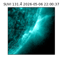suvi - 2026-05-06T22:00:37.002000