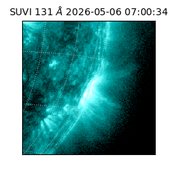 suvi - 2026-05-06T07:00:34.430000