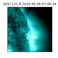 suvi - 2026-05-06T07:00:34.430000