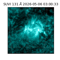 suvi - 2026-05-06T03:00:33.738000