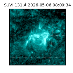 suvi - 2026-05-06T08:00:34.602000