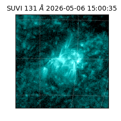 suvi - 2026-05-06T15:00:35.810000