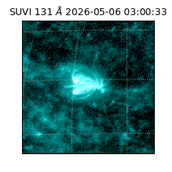 suvi - 2026-05-06T03:00:33.738000