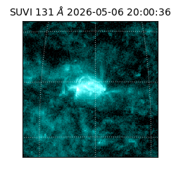 suvi - 2026-05-06T20:00:36.660000