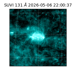 suvi - 2026-05-06T22:00:37.002000