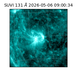 suvi - 2026-05-06T09:00:34.774000
