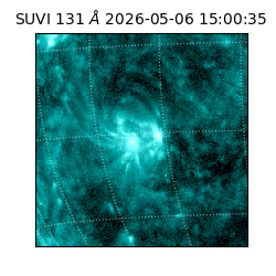 suvi - 2026-05-06T15:00:35.810000