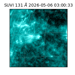 suvi - 2026-05-06T03:00:33.738000