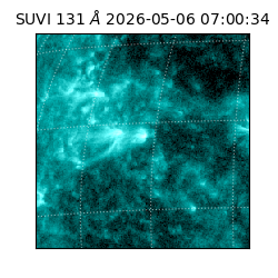 suvi - 2026-05-06T07:00:34.430000