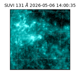 suvi - 2026-05-06T14:00:35.632000