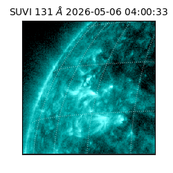 suvi - 2026-05-06T04:00:33.910000