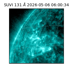 suvi - 2026-05-06T06:00:34.258000
