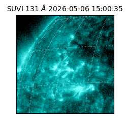 suvi - 2026-05-06T15:00:35.810000